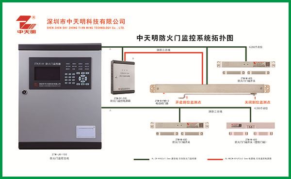 安徽防火門監(jiān)控系統(tǒng)